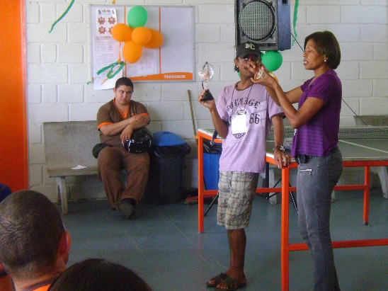Prevention Workshop